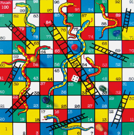 Ular Tangga Permainan Klasik Yang Mengedukasi Dan Menyenangkan